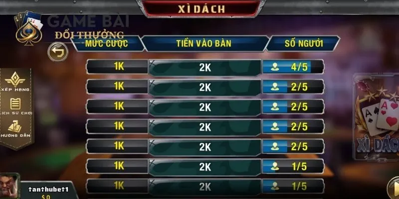 Bài Xì Dách - Bật Mí Mẹo Chơi Chiến Thắng Lớn Từ Chuyên Gia 2 Cập nhật thông tin khái quát chung về game bài Xì Dách đến thành viên